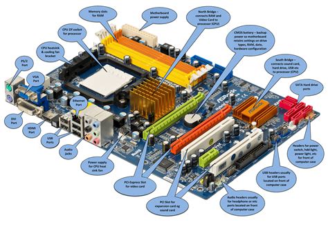 square metal box on motherboard of laptop|Laptop Motherboard In Pc Case (Explained).